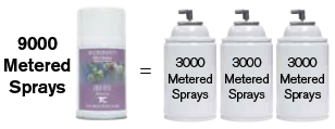 Microburst 9000 - 9000 Metered Air Freshener Sprays