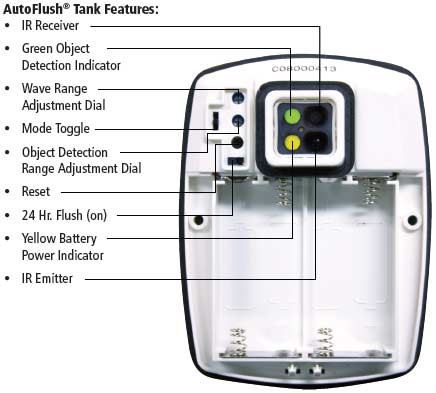 Technical Concepts TC AutoFlush Automatic Flusher for Tank Toilets