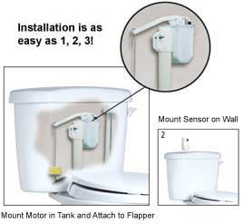 Technical Concepts TC AutoFlush Automatic Flusher for Tank Toilets