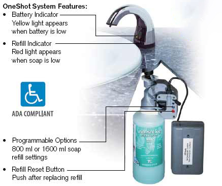 OneShot Counter-Mounted Touchless Automatic Hand Soap Dispensers and Hand Soaps, Hand Sanitizers & Antimicrobial Hand Wash