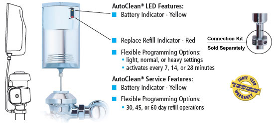 Technical Concepts TC AutoClean LED Dispenser System for Urinals & Toilets - Chrome Finish