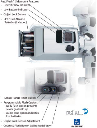 Technical Concepts TC AutoFlush Sidemount Automatic Urinal & Toilet Flushers Features