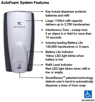 Rubbermaid / Technical Concepts AutoFoam Touch-Free Foam Skin Care System