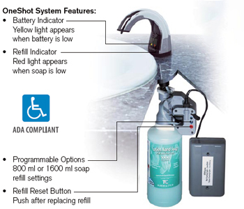 Rubbermaid / Technical Concepts OneShot Foam Touch-Free Counter-Mounted Soap System